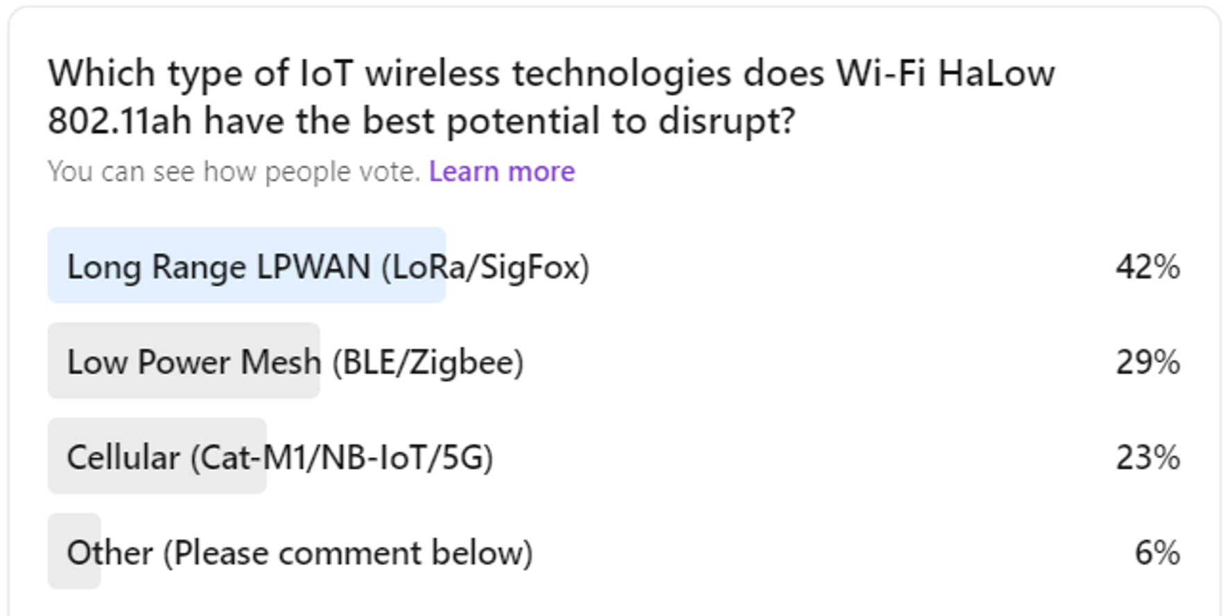 Which Technologies Does WiFi HaLow Have The Best Potential To Disrupt